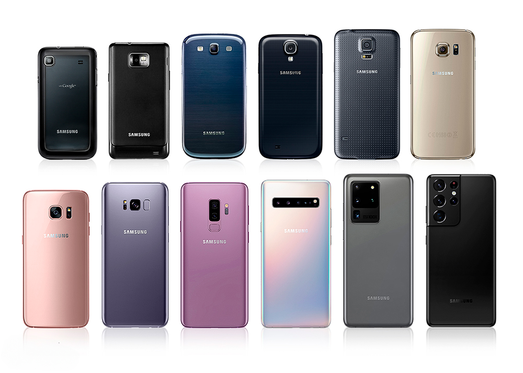 Análise da evolução da série Samsung Galaxy S, observando as características e mudanças de cada modelo desde 2010.